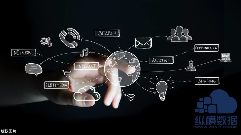 金融行业云迁移：合规先行，技术为辅**
