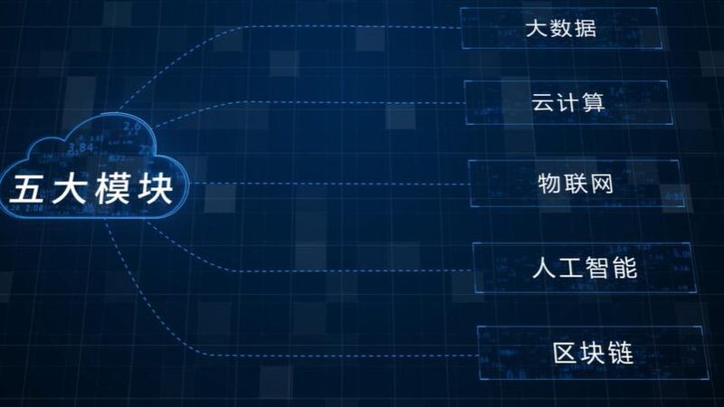 构建数据中台：五大关键步骤与技巧解析